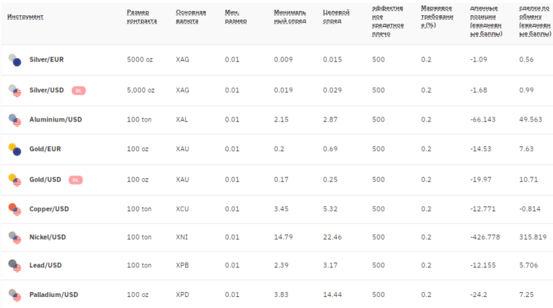 realniy-finansoviy-torgoviy-schet-na-metatrader-5.png realniy-finansoviy-torgoviy-schet-na-metatrader-5.png