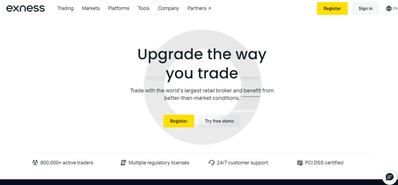 Should You Change Leverage on Exness? Should You Change Leverage on Exness?