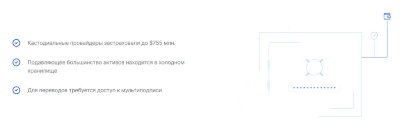 sistema-bezopasnosti-na-bitvavo.webp sistema-bezopasnosti-na-bitvavo.webp