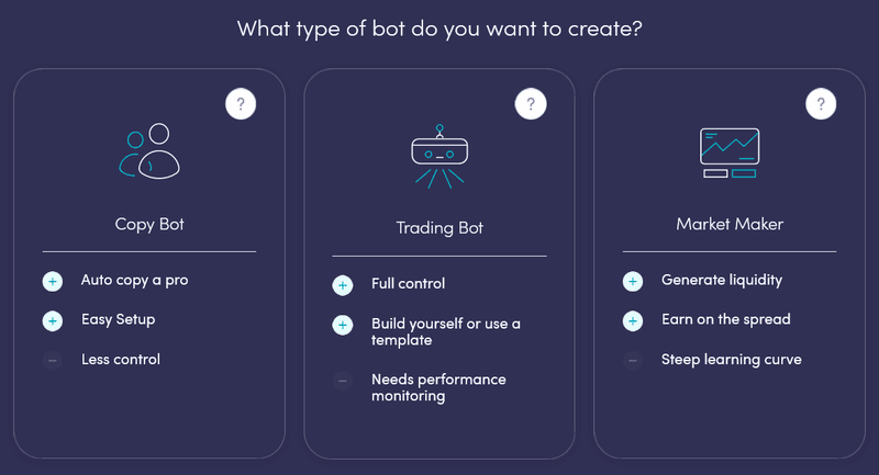 Создание своего бота в Cryptohopper