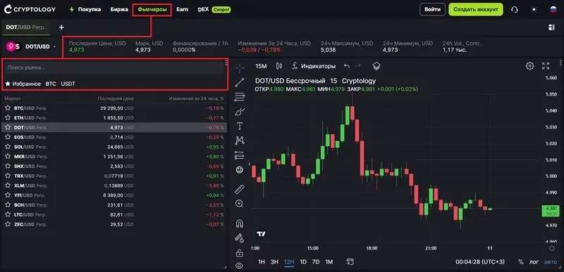 Зручність використання торгової платформи