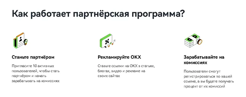 Щоб стати партнером та отримувати дохід з комісій, користувач має запросити 10 друзів