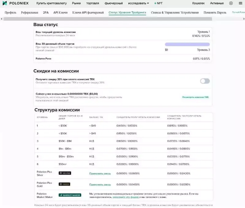 status-urovnya-treydinga.webp status-urovnya-treydinga.webp