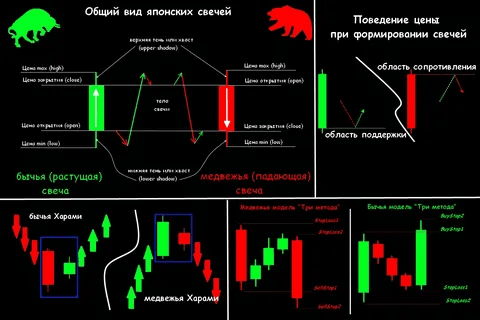 свеча изоблражается полой