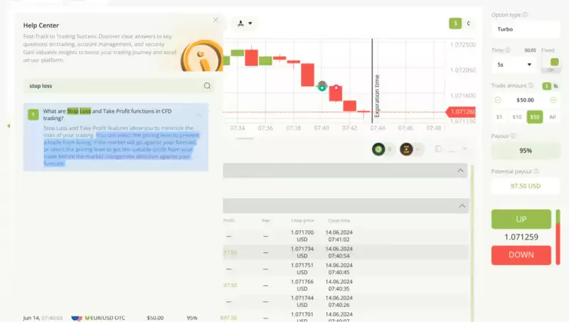 How to place take profit and stop loss 2