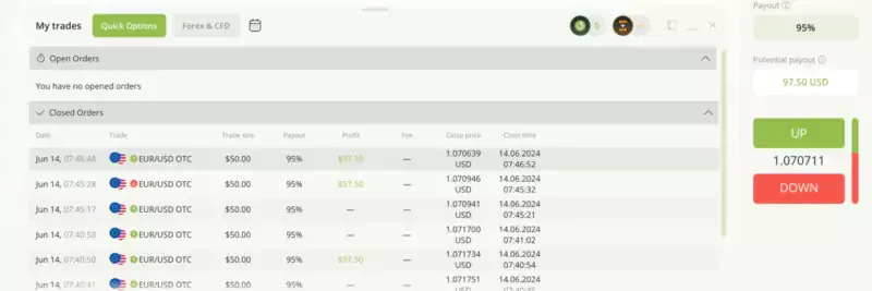How to place take profit and stop loss 3