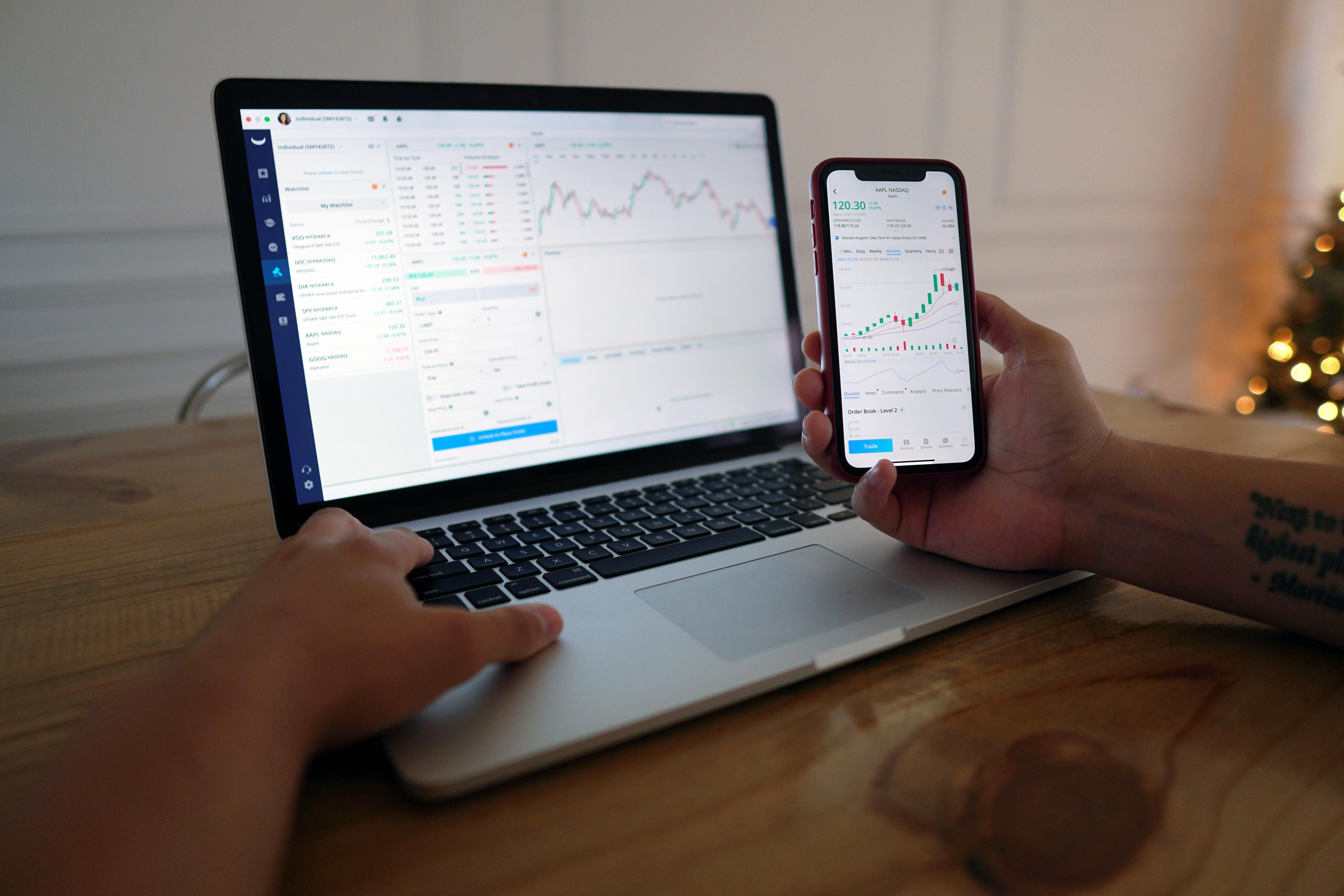 Algorithmic trading
