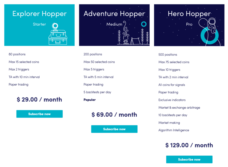 Типи підписок на Cryptohopper Типи підписок на Cryptohopper