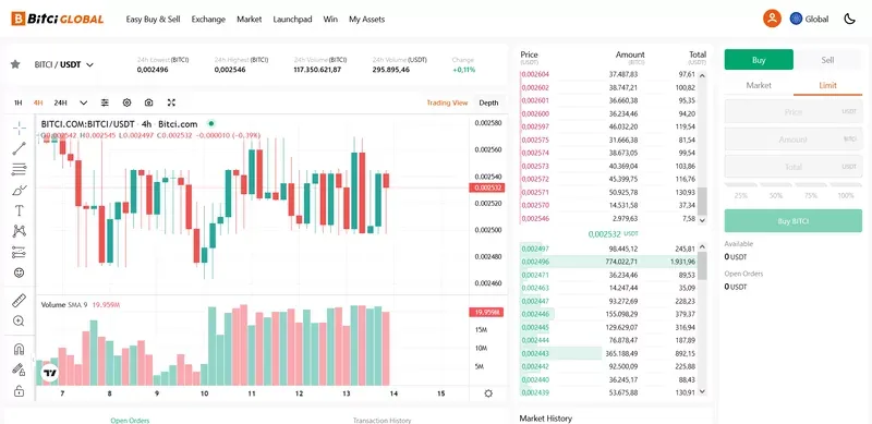 torgovaya-platforma-bitci.webp