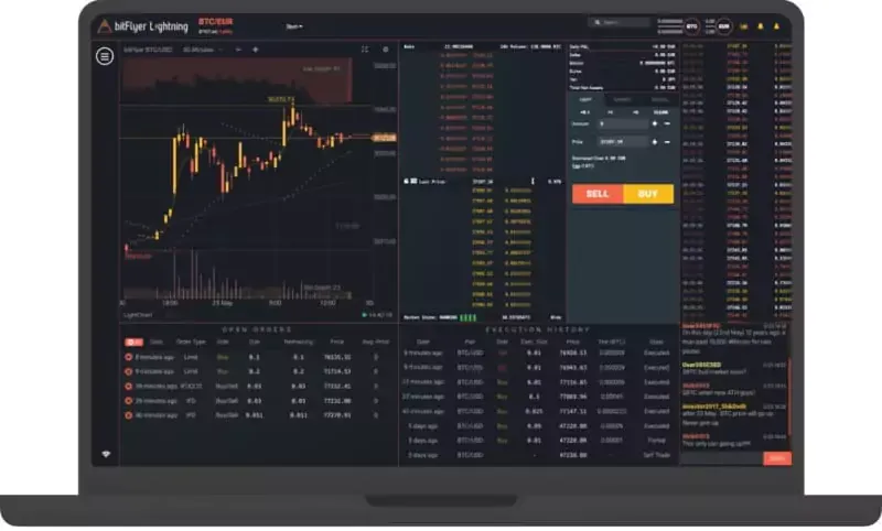 torgovaya-platforma-bitflyer.webp torgovaya-platforma-bitflyer.webp