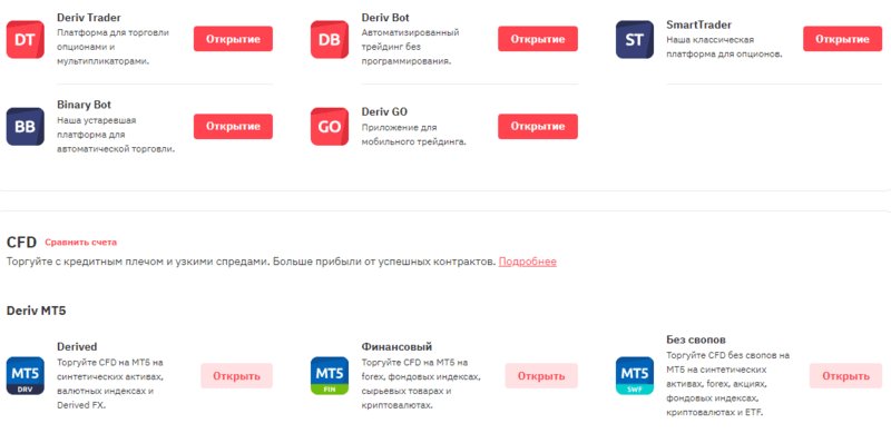 torgovye-platformy-brokera-deriv.png torgovye-platformy-brokera-deriv.png