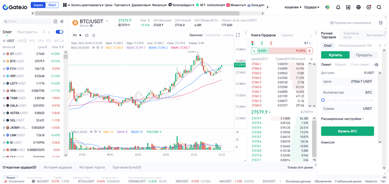 Торгові платформи на Gate.io