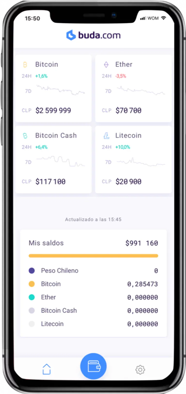Торгові засоби та функції на платформі Торгові засоби та функції на платформі