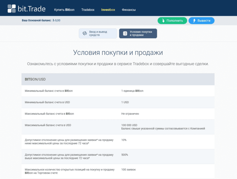 torgovye-usloviya-bit-trade.png