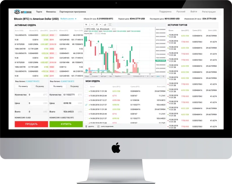 torgovye-vozmozhnosti-na-bitexbook.webp torgovye-vozmozhnosti-na-bitexbook.webp