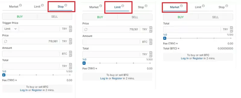 Торгові можливості на BtcTurk