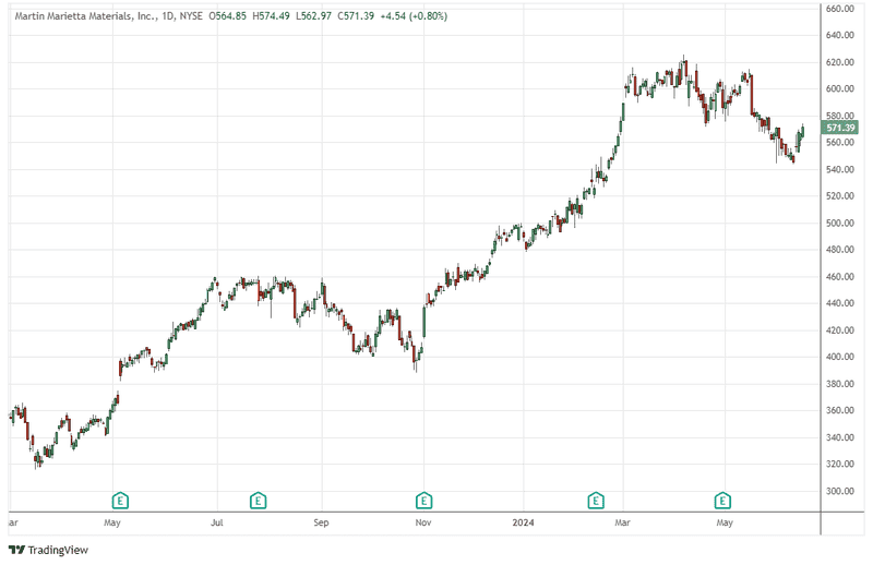 trading-near-best-value-in-a-decade.png
