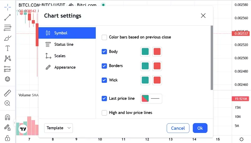 tradingview-bitci.webp