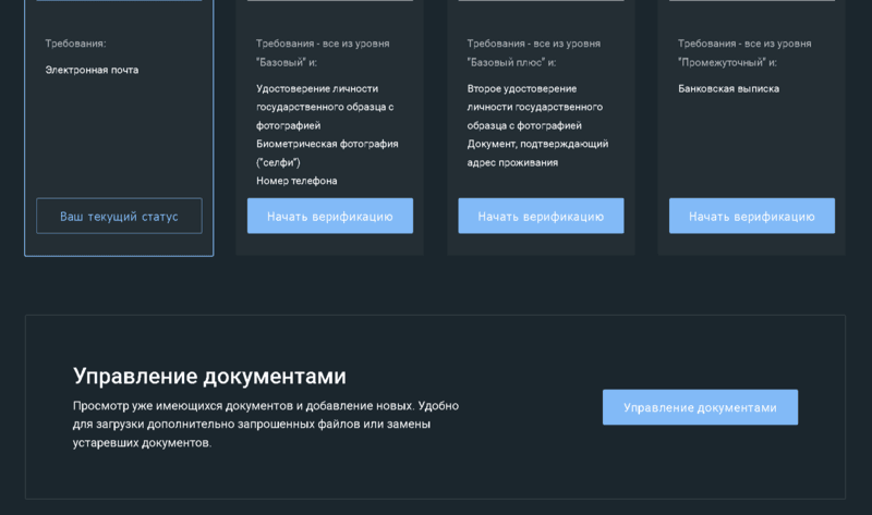 Додавати папери 