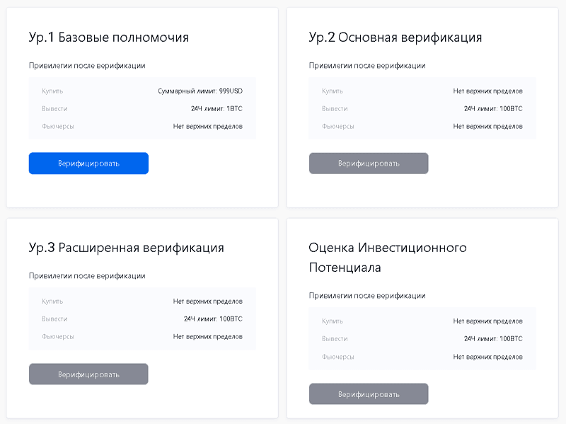 Верифікувати