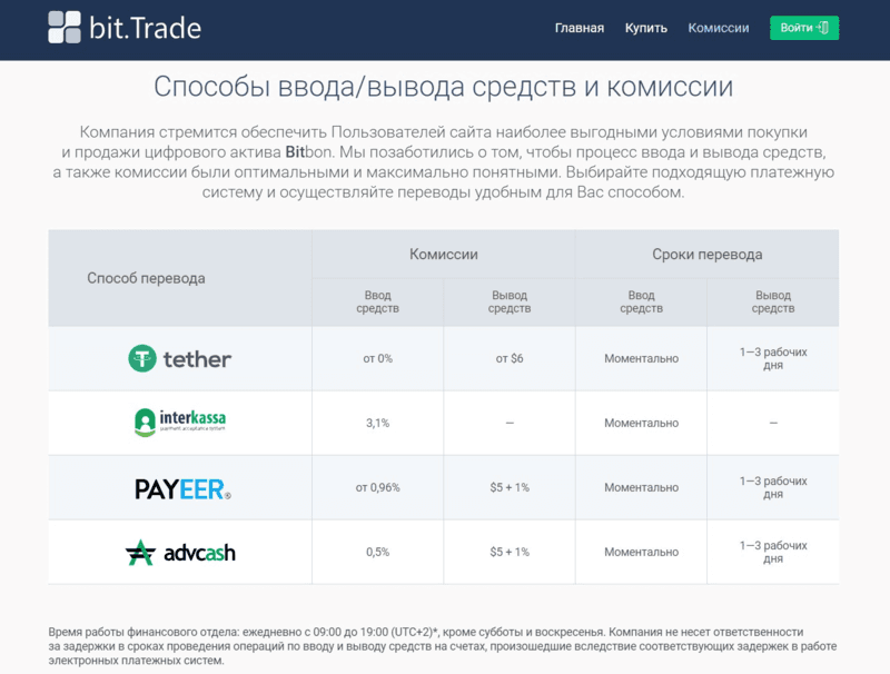 vvod-vyvod-sredstv-bit-trade.png