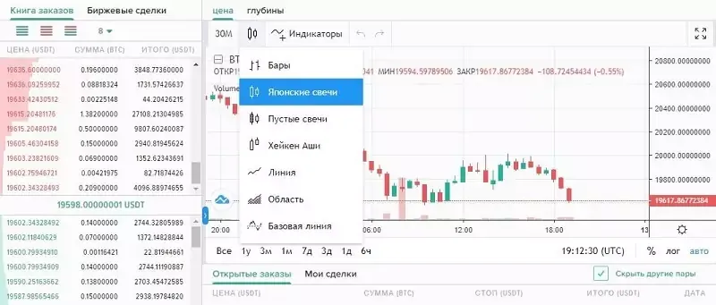 vypadayushchee-menyu-nad-grafikom.webp vypadayushchee-menyu-nad-grafikom.webp