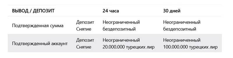 vyvod-iz-bitci.webp