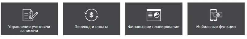Онлайн-банкінг 