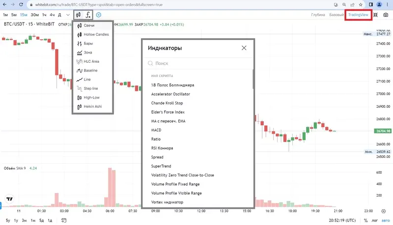 whitebit-tradingview.webp